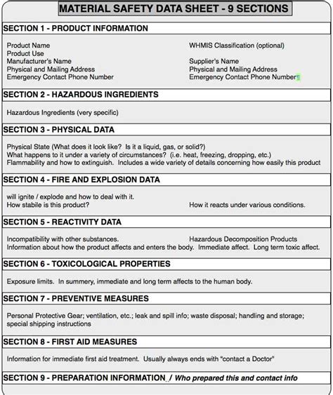 msd manuals|msds manual free download.